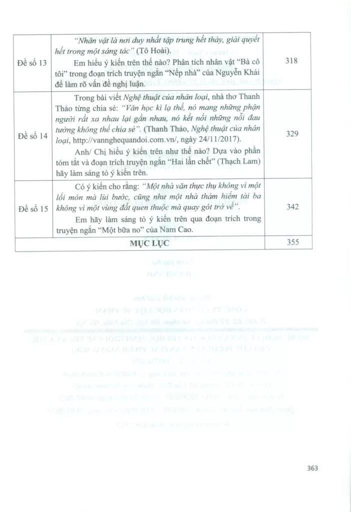 BỘ ĐỀ NGHỊ LUẬN VĂN HỌC ÔN THI HỌC SINH GIỎI CẤP THCS VÀ THI VÀO LỚP 10 CHUYÊN VĂN (Tác phẩm ngoài SGK)